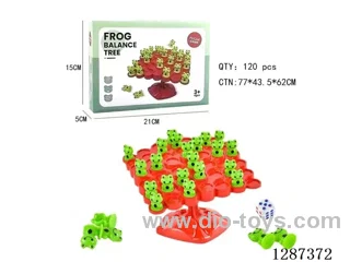 Frog Balance Tree