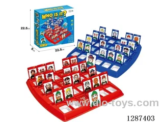 “Guess Who I Am” Character Guessing Game