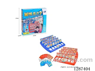 “Guess Who I Am” Character Guessing Game