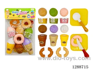 cutting set