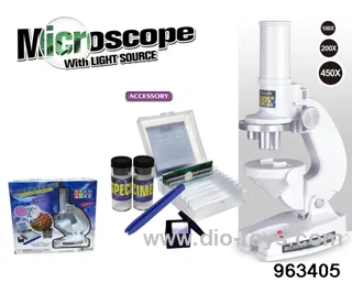 microscope