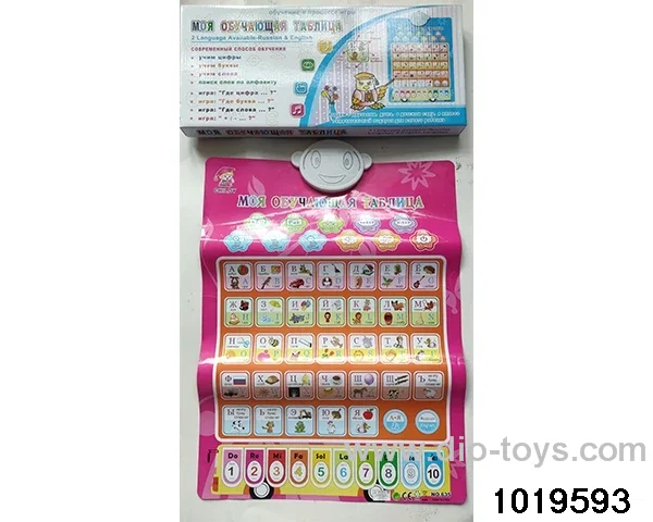 Bilingual Russian-English audio wall chart in color box