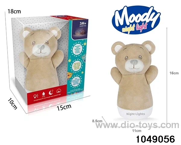 Electric Plush Toys in window box