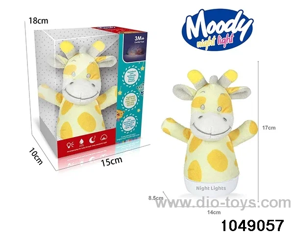 Electric Plush Toys in window box
