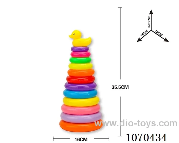 Rainbow ferrule