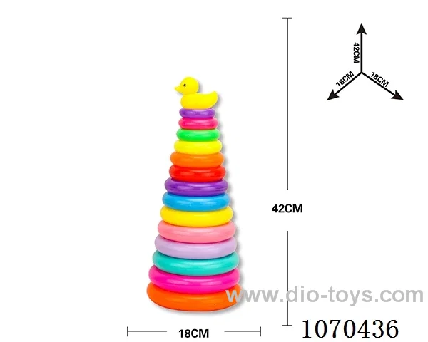 Rainbow ferrule