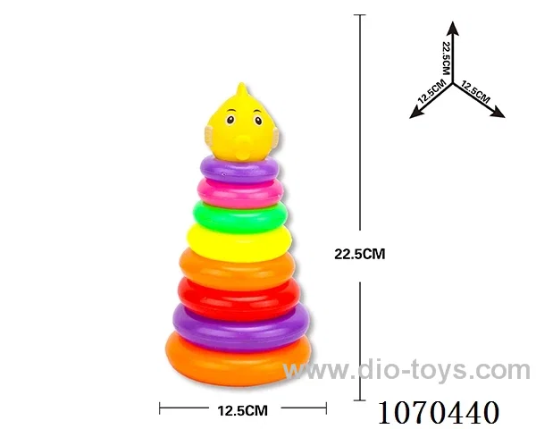 Rainbow ferrule