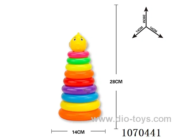 Rainbow ferrule