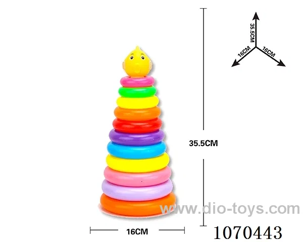 Rainbow ferrule