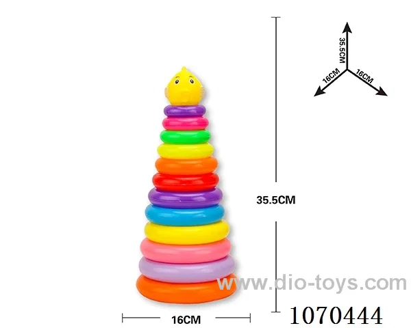 Rainbow ferrule