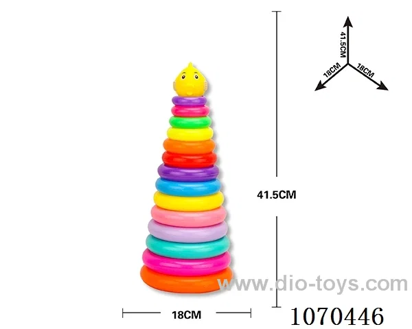 Rainbow ferrule