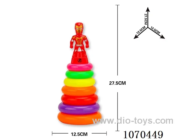 Rainbow ferrule