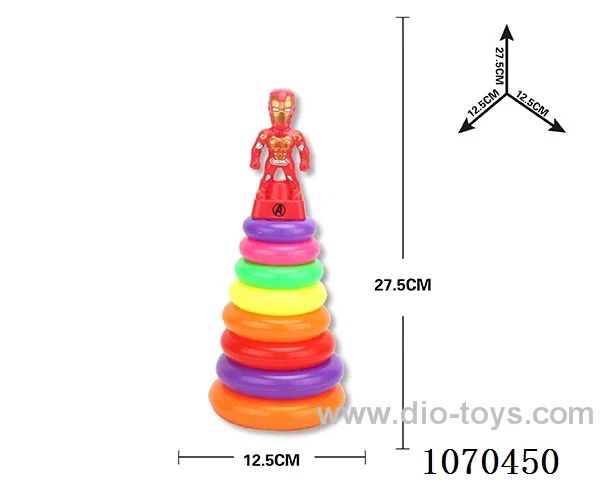 Rainbow ferrule