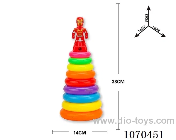 Rainbow ferrule