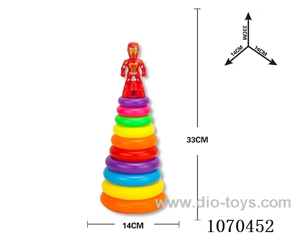 Rainbow ferrule