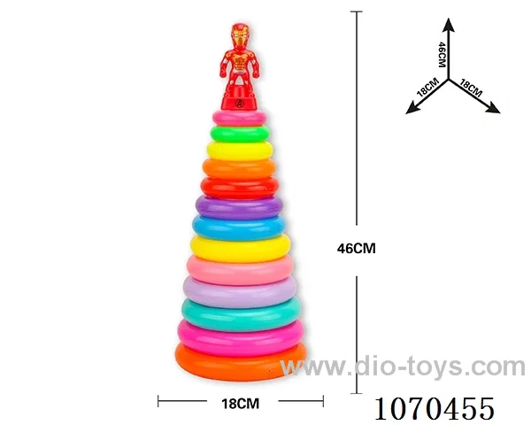Rainbow ferrule