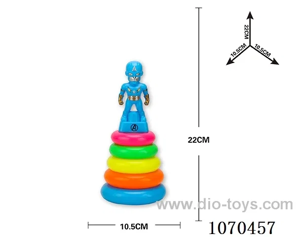 Rainbow ferrule