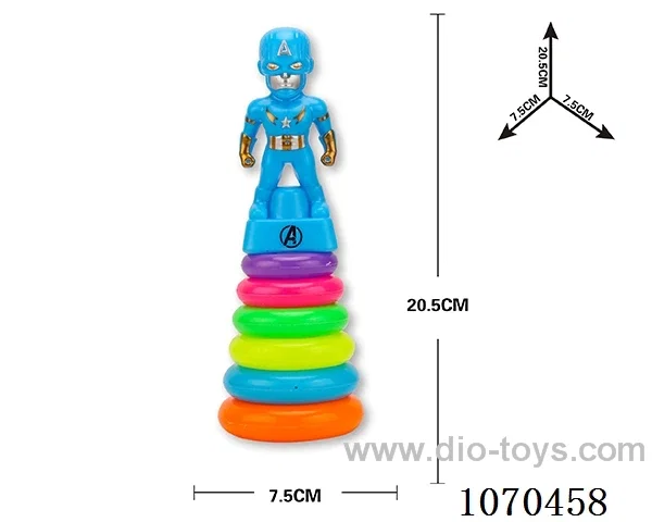 Rainbow ferrule