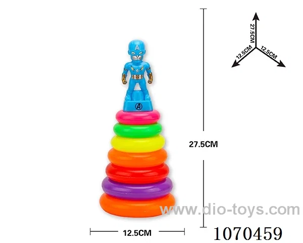 Rainbow ferrule