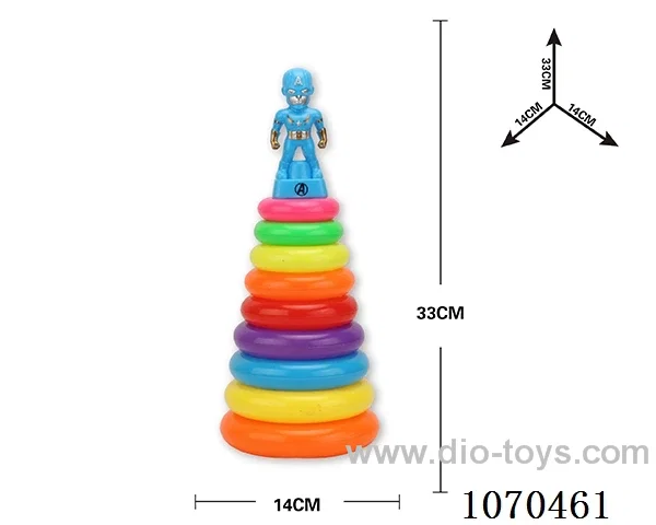 Rainbow ferrule