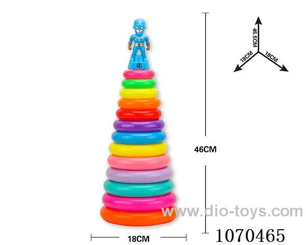Rainbow ferrule
