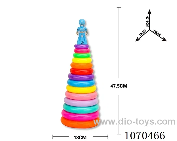Rainbow ferrule