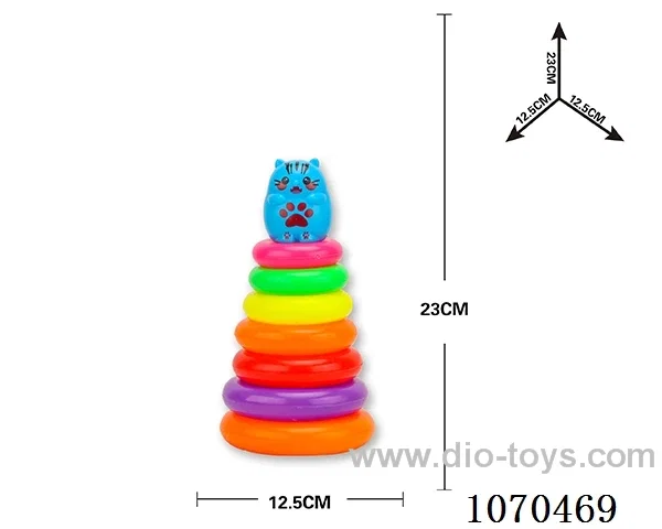 Rainbow ferrule