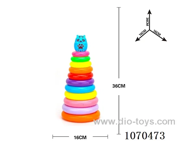 Rainbow ferrule