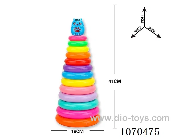 Rainbow ferrule