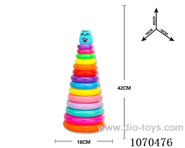 Rainbow ferrule