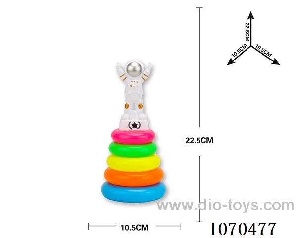 Rainbow ferrule