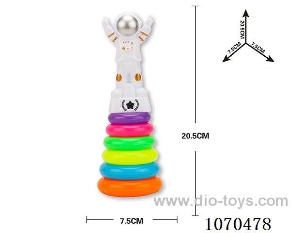 Rainbow ferrule