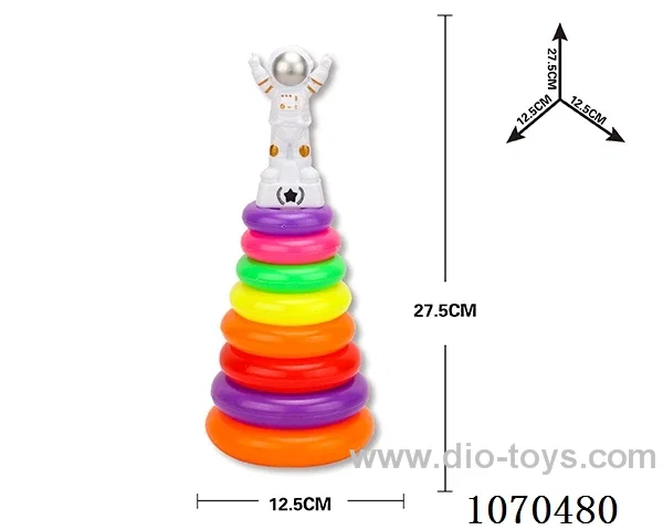 Rainbow ferrule