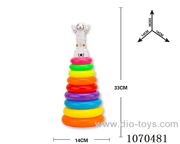 Rainbow ferrule