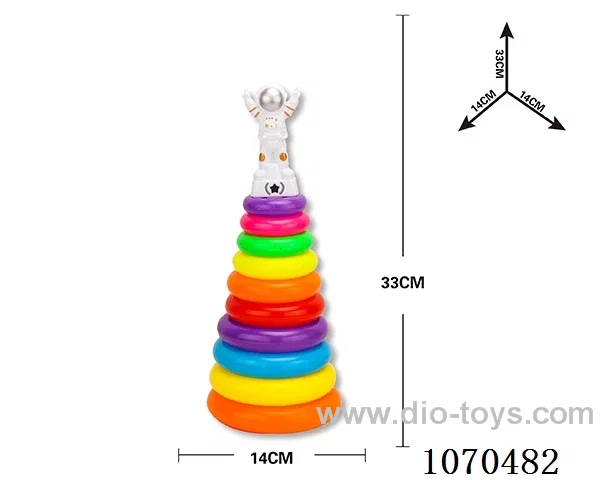 Rainbow ferrule