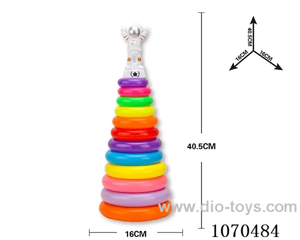 Rainbow ferrule