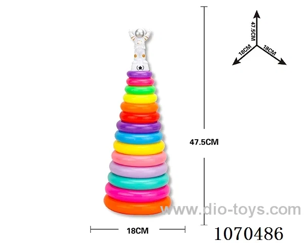 Rainbow ferrule
