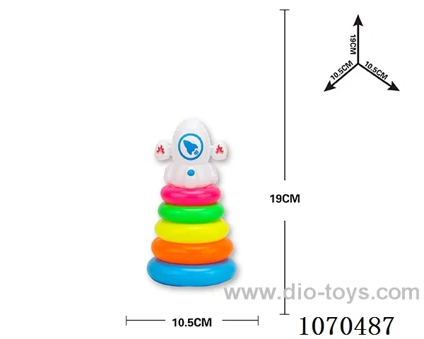 Rainbow ferrule