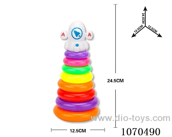 Rainbow ferrule