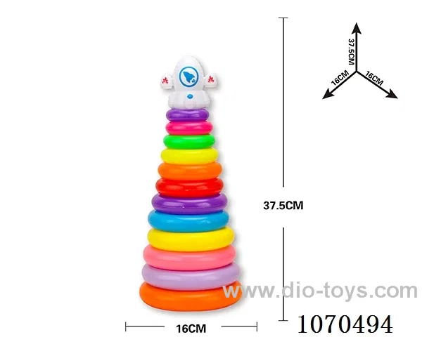 Rainbow ferrule