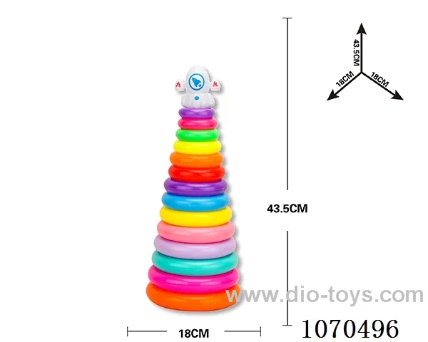 Rainbow ferrule
