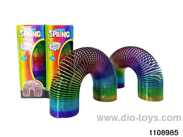 rainbow circle