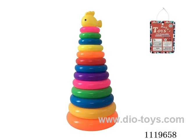 13 layers Rainbow Ring (fish)