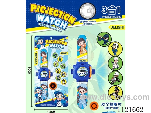 Projection Watch (8 projections)