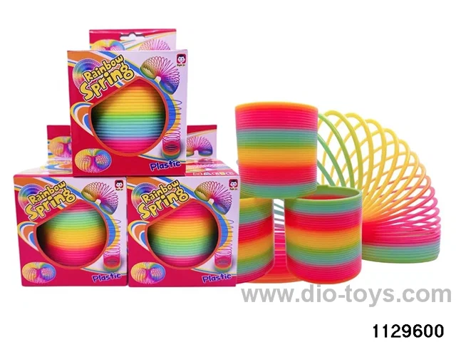 rainbow circle