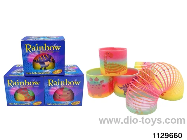 rainbow circle