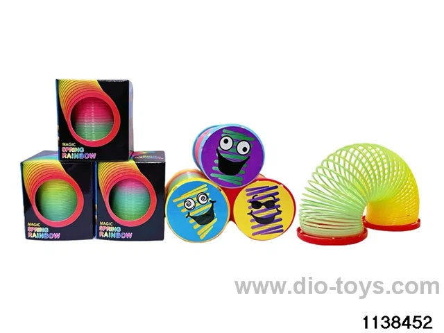 rainbow circle