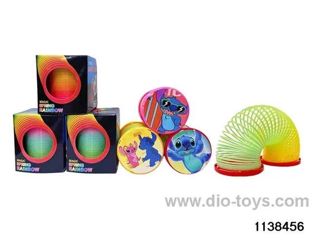 rainbow circle