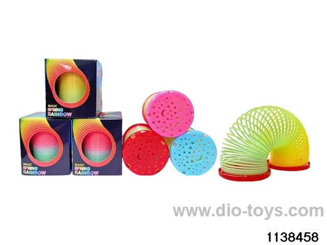 rainbow circle