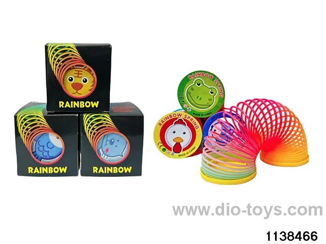 rainbow circle